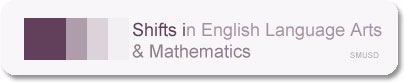 Shifts in ELA and Math
